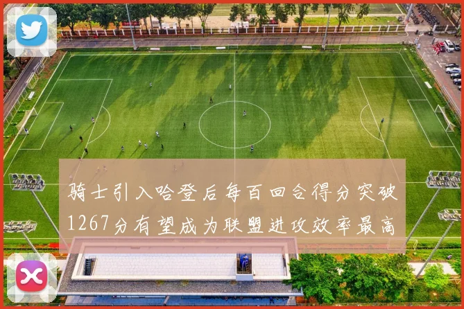 骑士引入哈登后每百回合得分突破1267分有望成为联盟进攻效率最高球队